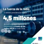 Más de 4,5 millones de personas siguieron el Debate Presidencial ARCHI 2025 a través de la radio